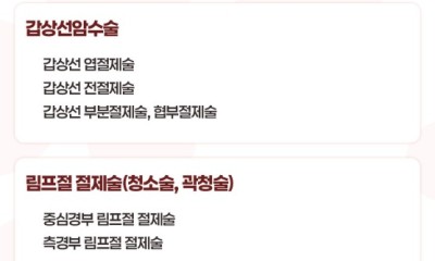 땡큐서울의원 - [정광윤 원장] 갑상선암 수술법, 내게 맞는 선택은?