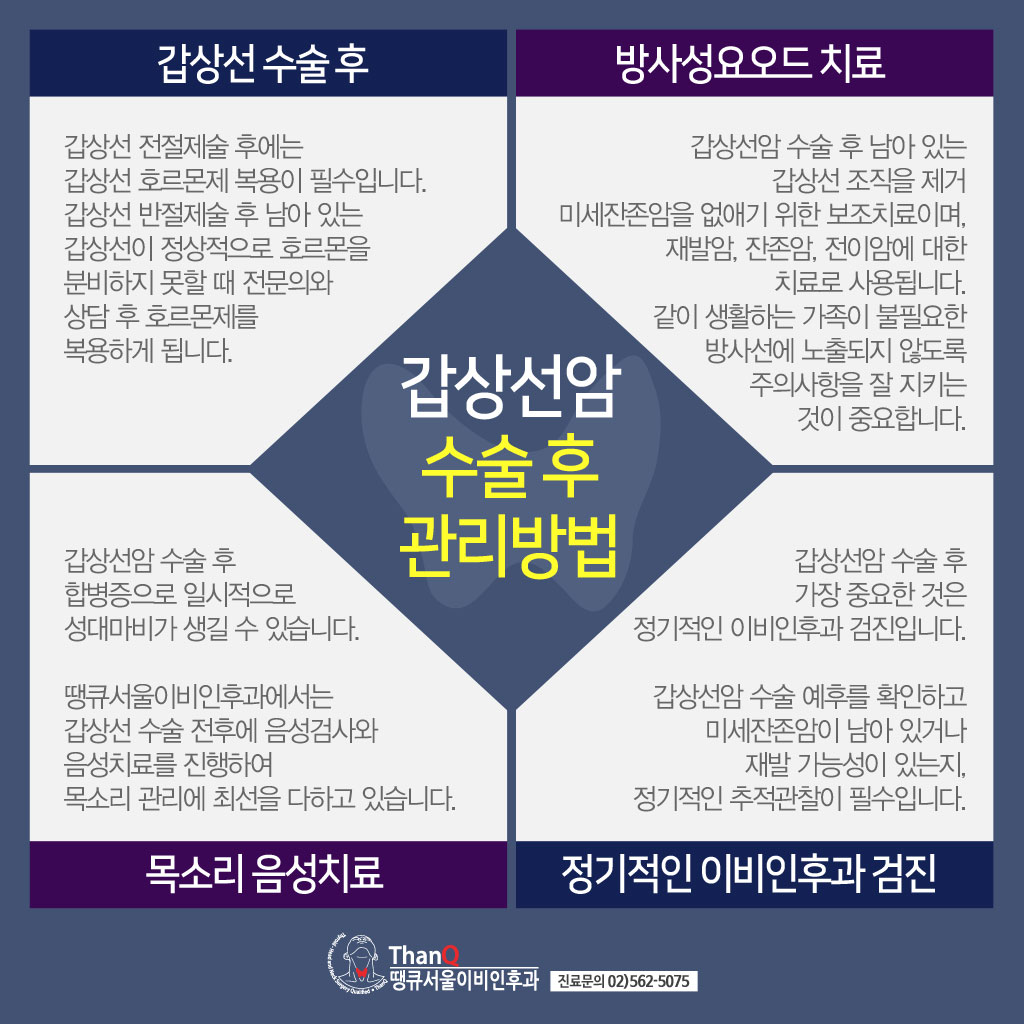 땡큐서울의원 - [땡큐서울의원 갑상선클리닉 _ 한세은 원장 의학칼럼] 내 몸의 대사 조절자, '갑상선 관리'가 건강의 승부처이다