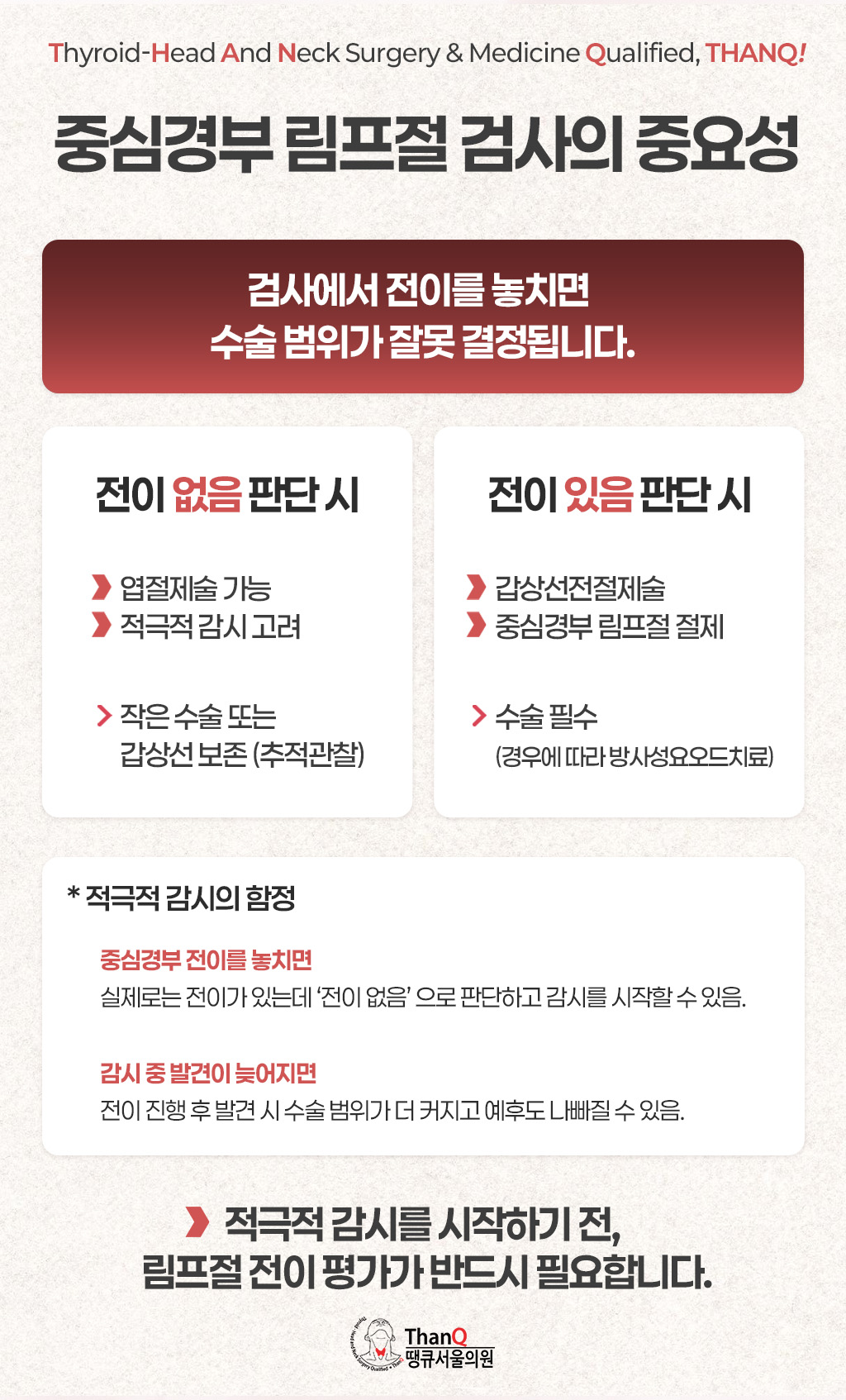 땡큐서울의원 - [땡큐서울의원 갑상선클리닉_ 하정훈 원장 의학칼럼] 갑상선암 전이, ‘착한 암’이라는 방심이 부르는 위험