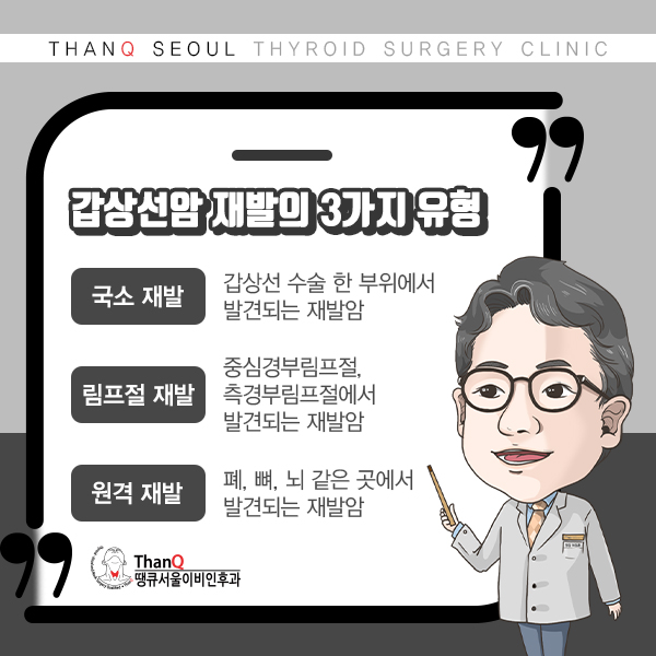 땡큐서울의원 - [땡큐서울의원 갑상선클리닉_ 하정훈 원장 의학칼럼] 갑상선암 전이, ‘착한 암’이라는 오해 뒤에 숨겨진 진실