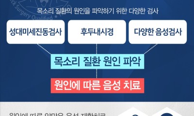 땡큐서울의원 - [땡큐서울의원 음성클리닉_ 성명훈 원장 의학칼럼] 쉰 목소리 방치하면 굳은살로, 성대결절의 증상과 치료