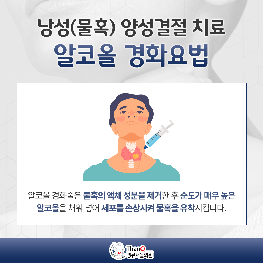 땡큐서울의원 - [땡큐서울의원 갑상선클리닉 _ 이명원 원장 의학칼럼] 건강검진에서 마주한 갑상선결절, 모양과 초음파 등급으로 확인하는 악성 위험도
