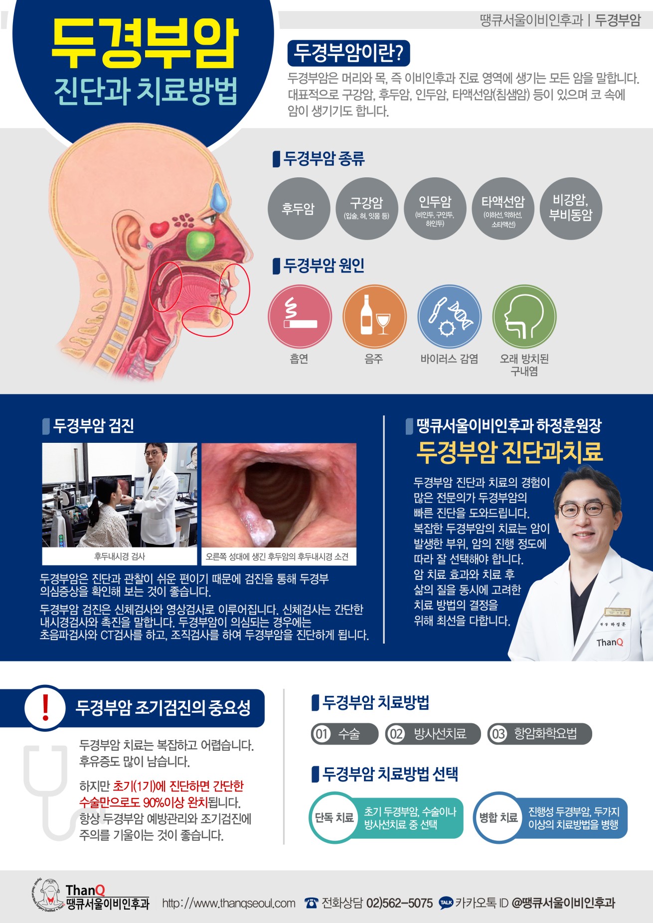 땡큐서울의원 - [땡큐서울의원 두경부클리닉 _ 성명훈 원장 의학칼럼] 감기·구내염과 헷갈리기 쉬운 두경부암, 조기 진단과 검사의 모든 것