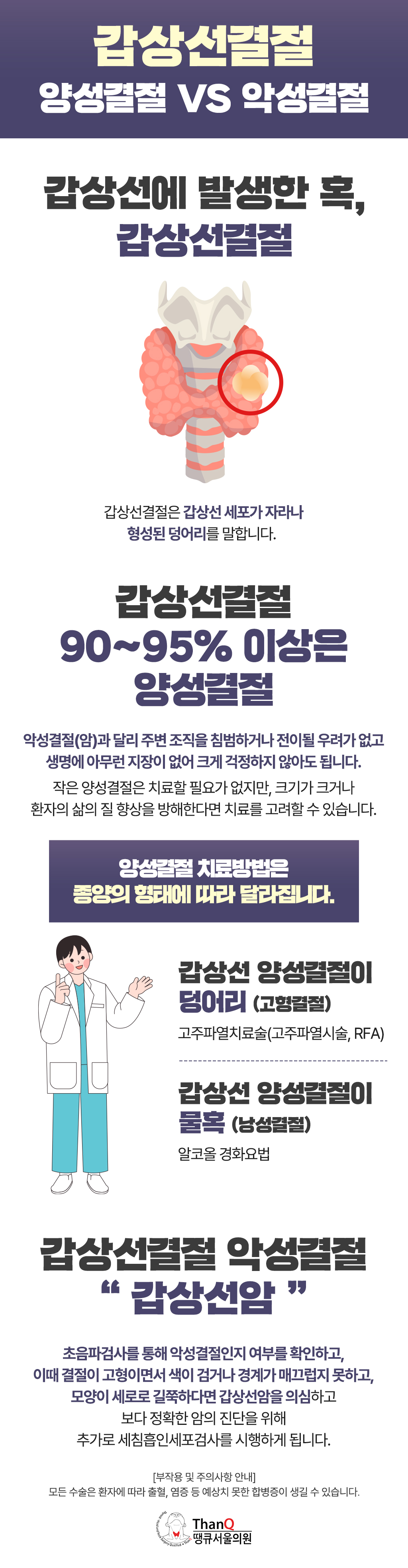 땡큐서울의원 - [땡큐서울의원 갑상선클리닉_ 강영 원장 의학칼럼] 갑상선 양성결절, 꼭 수술해야 할까? 고주파 치료가 필요한 경우