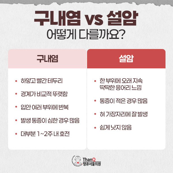 땡큐서울의원 - 설암 원인과 조기진단 중요성